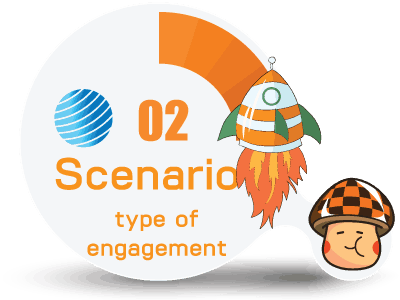 scenario-02-prediction