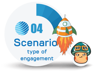 scenario-04-prediction